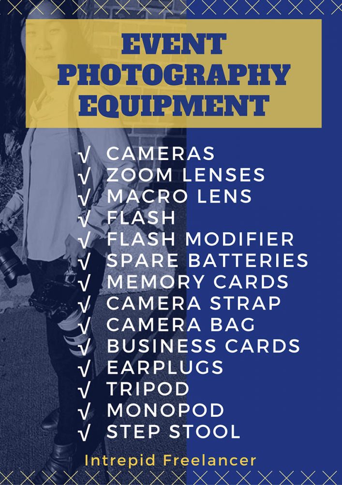 Event Photography Equipment Checklist