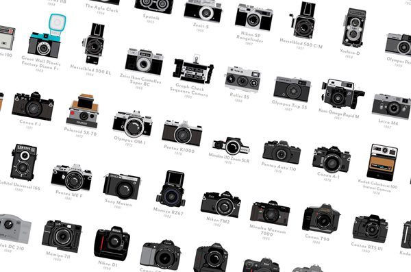 Q&A: What's the Best Camera Store and Camera Repair in Seattle ...